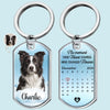 Custom Photo Your Paw Prints Are Etched In My Soul - Memorial Personalized Custom Keychain - Sympathy Gift For Pet Owners, Pet Lovers