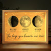 The Day You Became Our Forever - Family Personalized Custom Frame Light Box - Mother's Day, Gift For Mom, Grandma