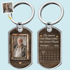 Custom Photo Your Spirit Shines On - Memorial Personalized Custom Keychain - Sympathy Gift For Family Members