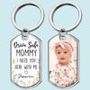 Custom Photo Sweet Reminders Of Love For New Beginnings - Family Personalized Custom Keychain - Mother's Day Gift For Family Members